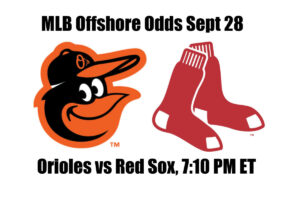 Orioles vs Red Sox MLB Offshore Odds, Preview & Pick (Sep 28)