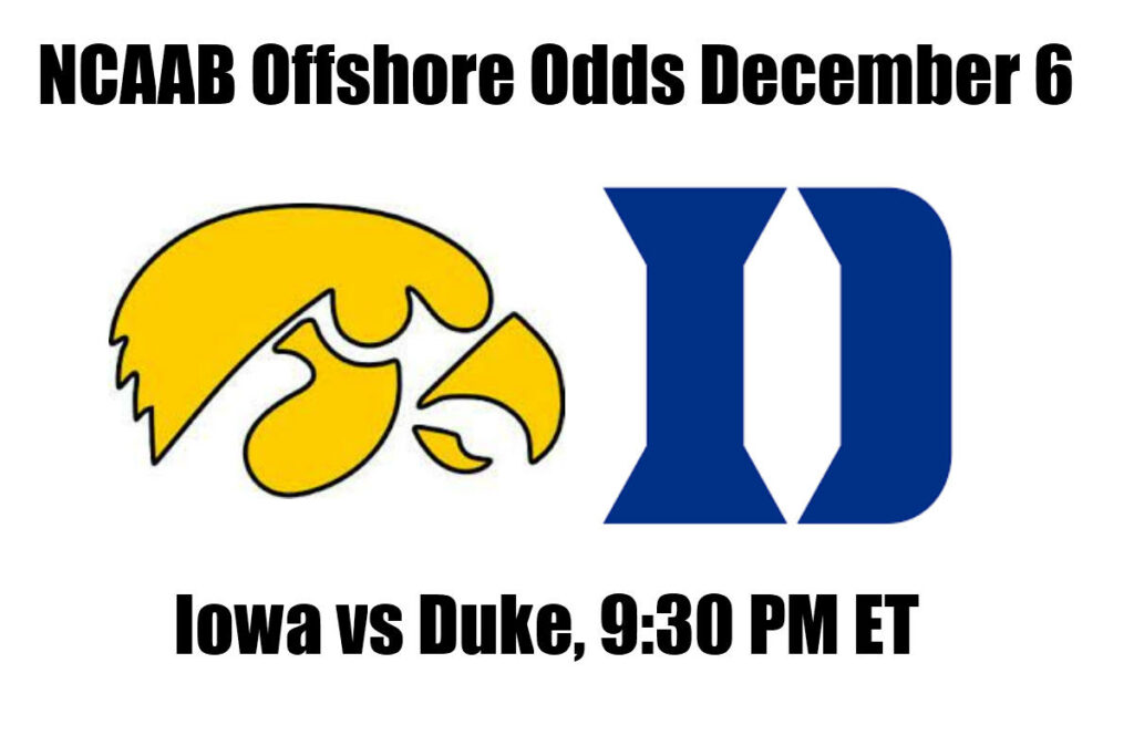 Iowa vs Duke