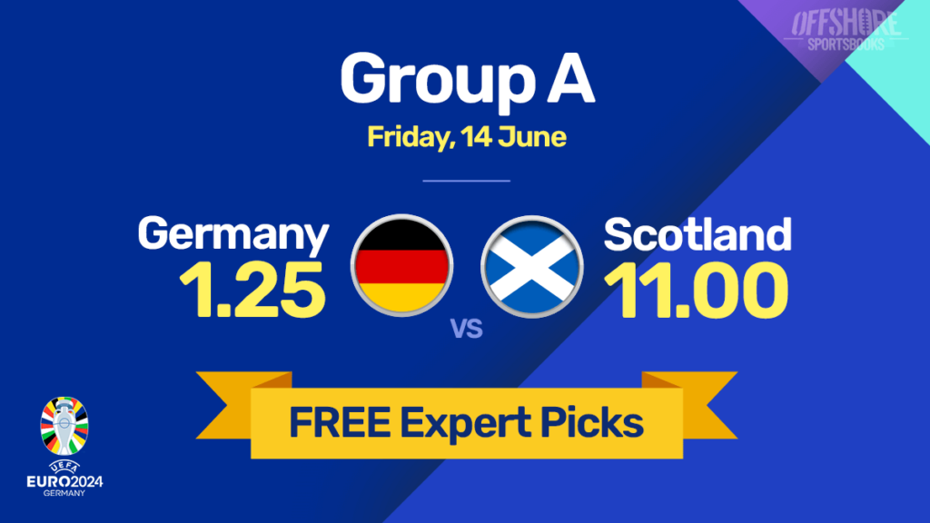 Euro 2024 Germany vs Scotland