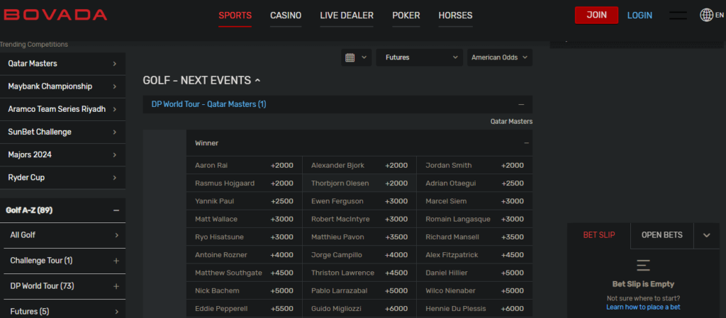 image of offshore golf betting site bovada