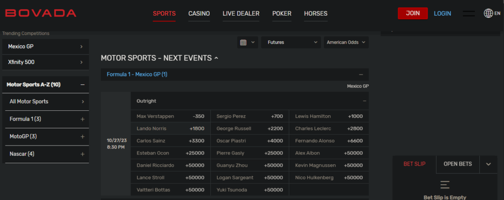 image of offshore motor racing betting site bovada