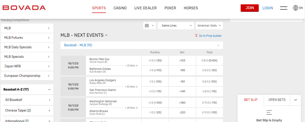 image of offshore mlb betting site Bovada