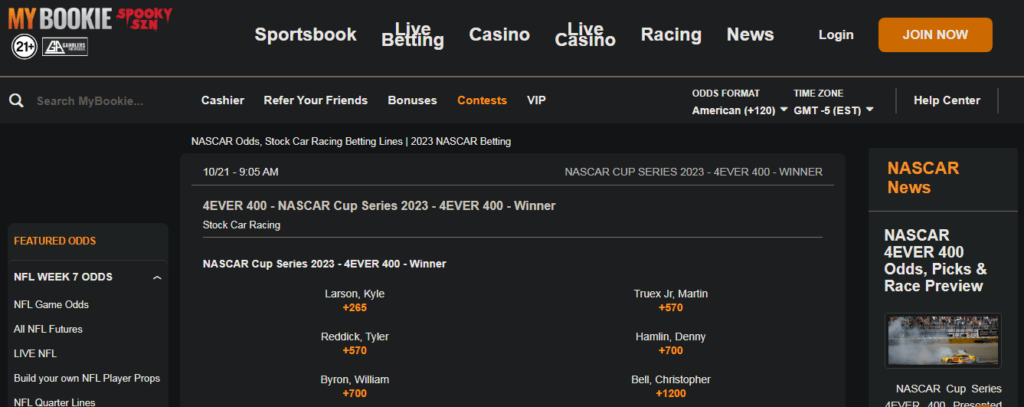 image of offshore motor racing betting site mybookie