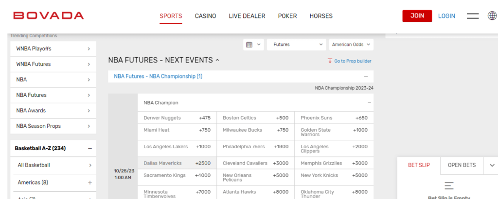 image of offshore nba betting site bovada