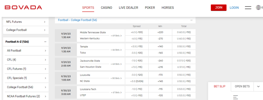 image of offshore NCAAF betting site bovada