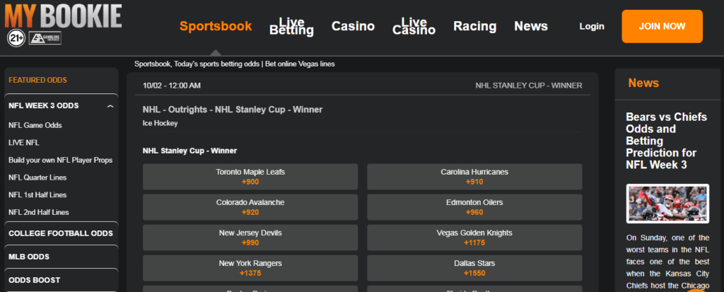 image of offshore nhl betting site mybookie