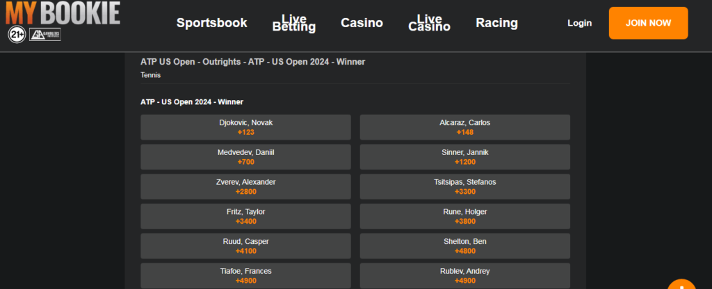 image of offshore tennis betting site mybookie