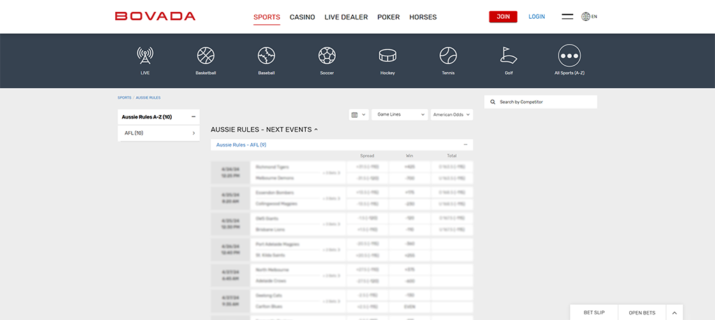 afl betting bovada