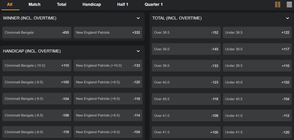 Betwhale NFL total and spread odds