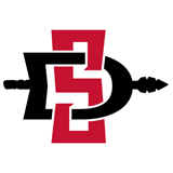 sports betting sites san diego state aztecs